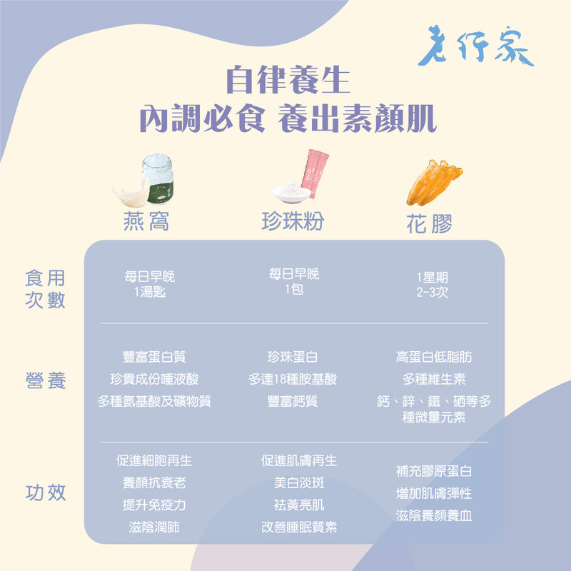3款內在調理必食推介